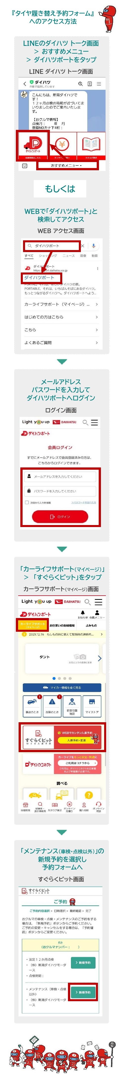 アクセス方法SP